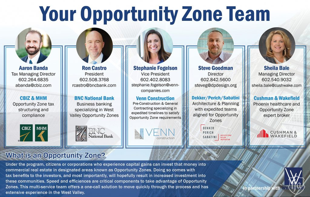 Arizona_Opportunity_Zone_Team