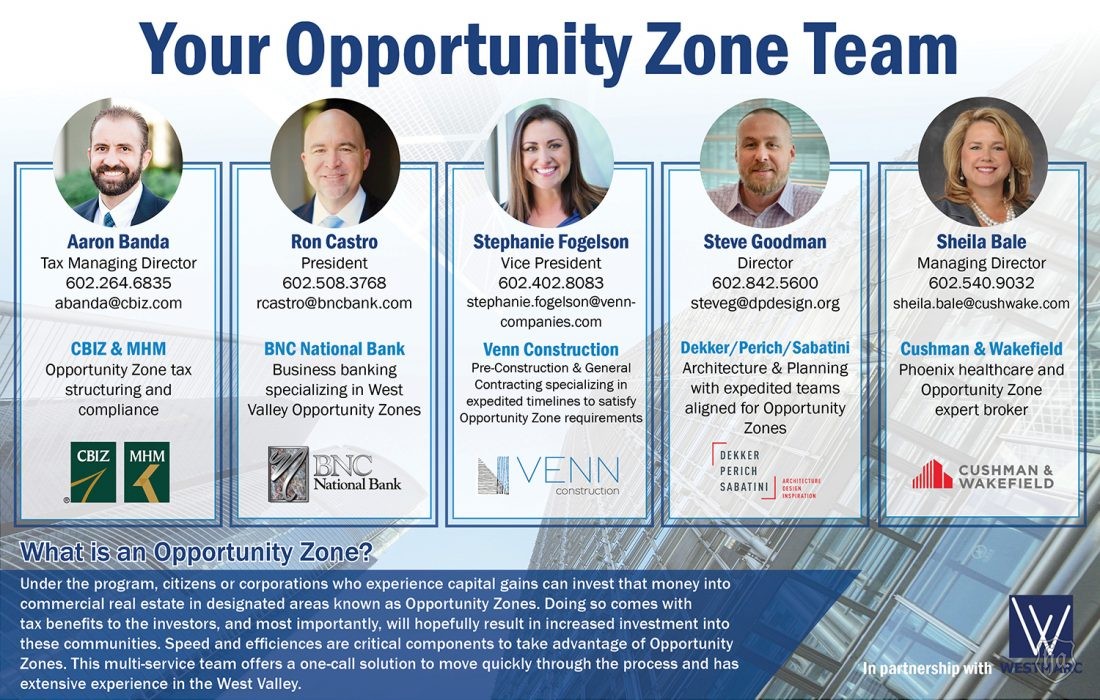 Arizona_Opportunity_Zone_Team