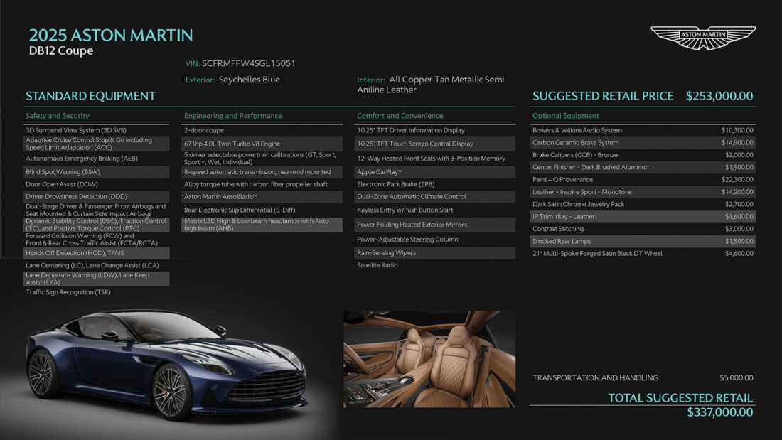 PowerPoint Presentation - 2022