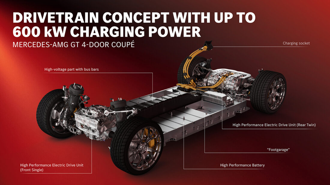 Das neue Mercedes-AMG GT 4-Türer Coupé: Revolutionäre Performance. Maximale Intensität. The new Mercedes-AMG GT 4-Door Coupé: Revolutionary performance. Maximum intensity.